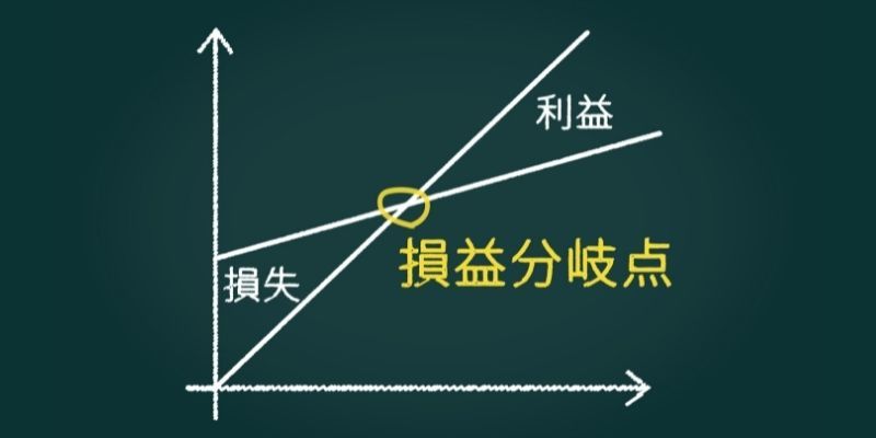【管理会計】戦略ごとに見る損益分岐点の活かし方