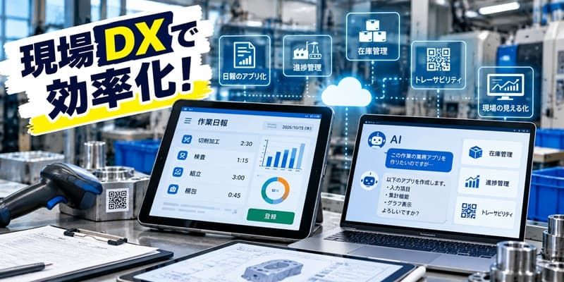 現場の業務をDXで効率化!「ブルーカラー」の働き方改革を促す現場改善テック