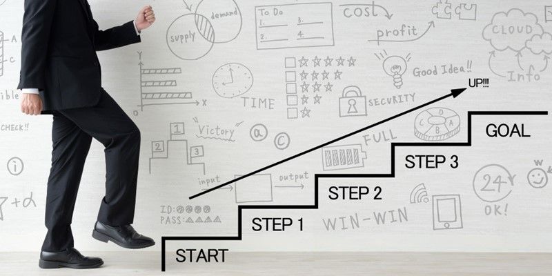 企業の未来図「中期経営計画」を立ててみよう