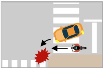 左折時：左側方にいる二輪車との事故